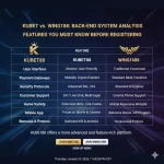 กลยุทธ์การเลือกแพลตฟอร์ม: ความปลอดภัยและการทำธุรกรรม