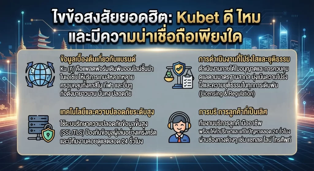 ไขข้อสงสัยยอดฮิต: kubet ดี ไหม และมีความน่าเชื่อถือเพียงใด